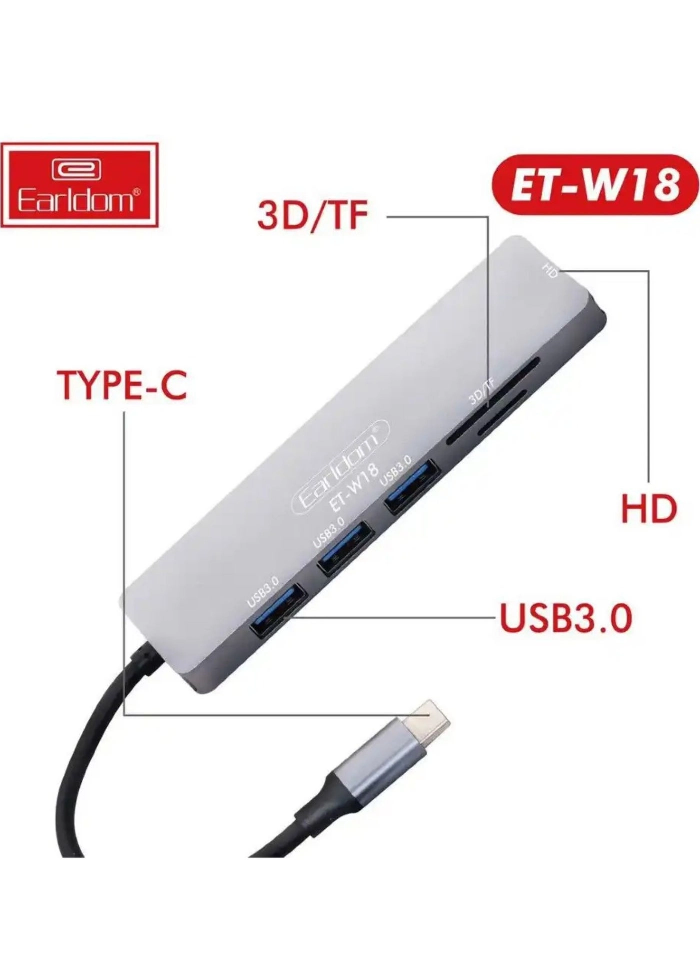UAE5787 - Type C cable