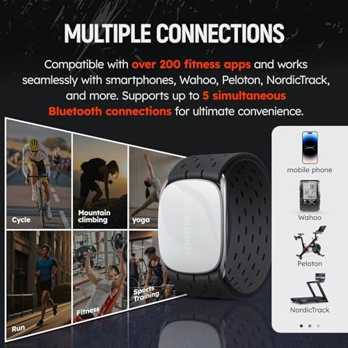 Heart Rate Monitor - 140+ Hours ANT+ Bluetooth