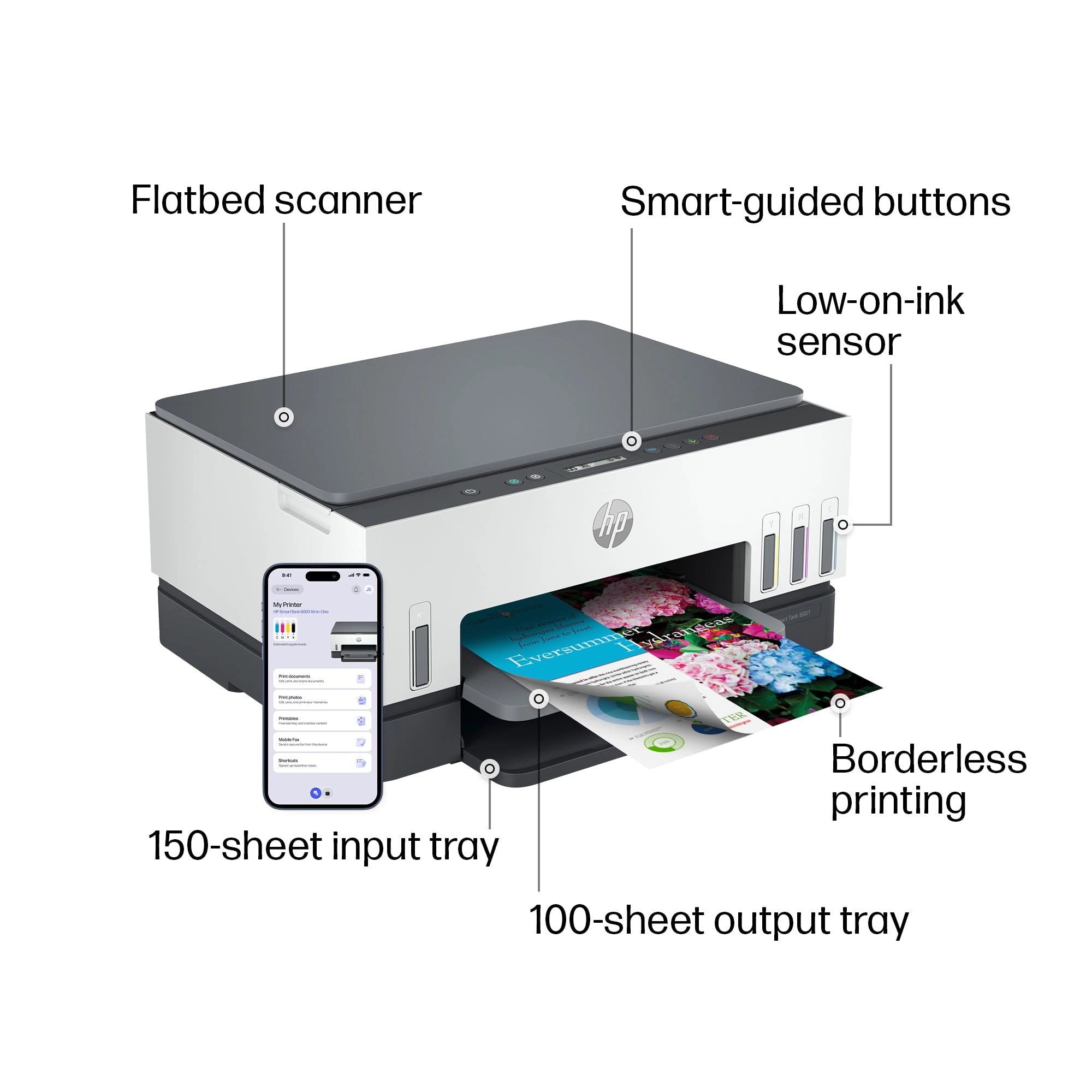 Smart Tank 6001