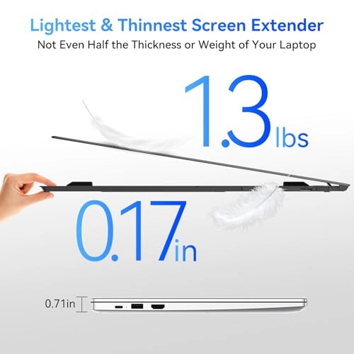 DCM6 - SCM6 14.1 Inches 1920 x 1080 Pixels