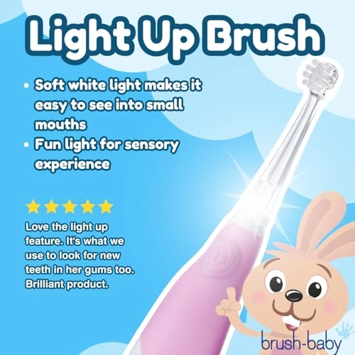 BabySonic - Baby Blue Extra Soft 2 Minute Timer