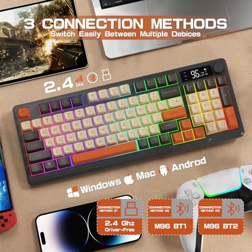 M96 - US Wired/Wireless