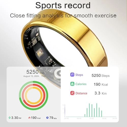 SR08 - Heart Rate Monitor Sleep Tracker