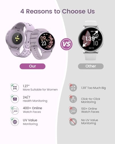 Smart Watch 42mm Aluminium GPS