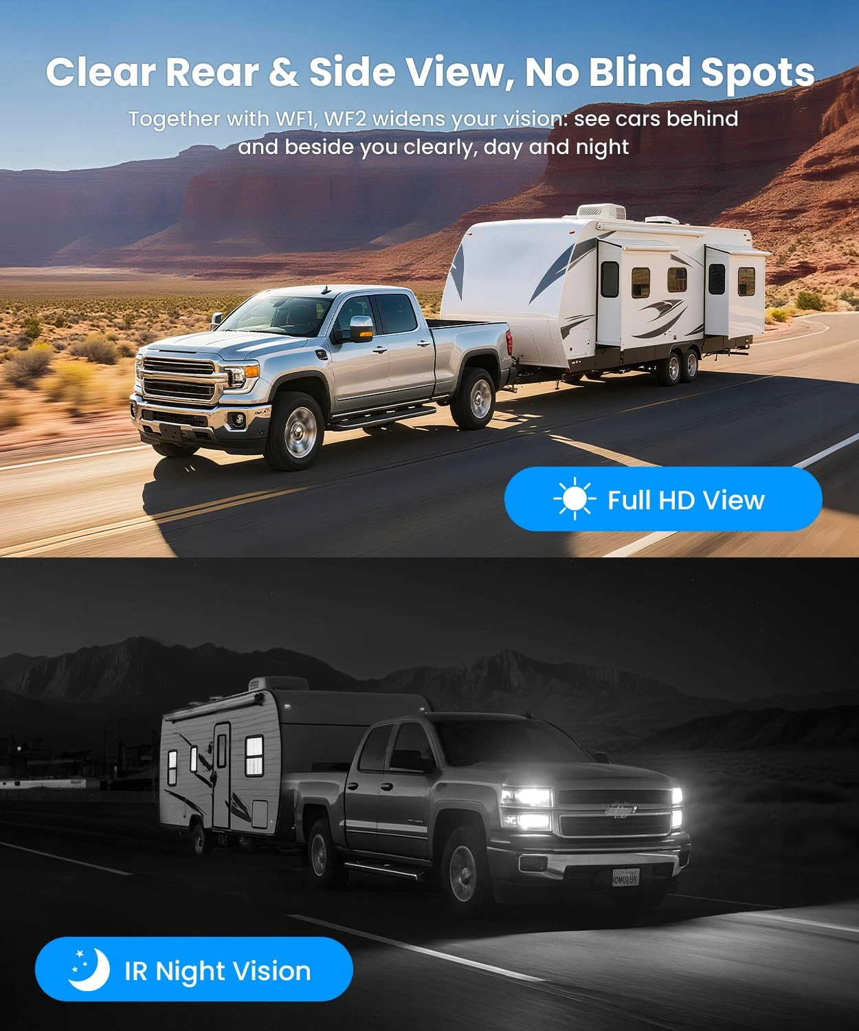 RV Backup Camera - Night Vision Wireless 1080P