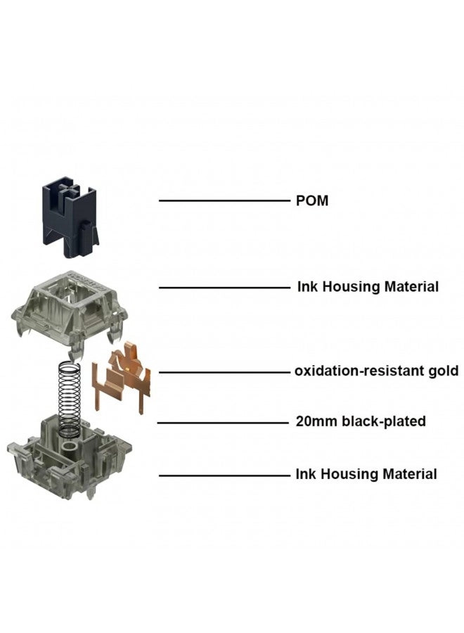 KUTETHY Ink v2 - 108PCS