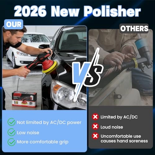 Cordless Polisher - 6-inch