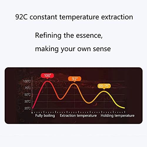 Grinding Integrated - 600ml Intelligent Insulation Anti-Drip HQYDYCYQH