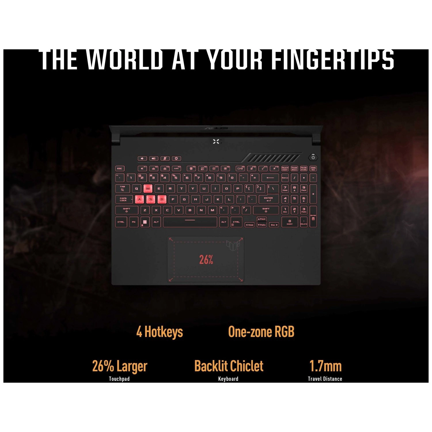 TUF A15 FA507RE - 15.6'' Ryzen 7-6800H 16GB DDR5 512GB SSD