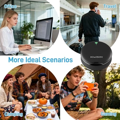 MF201 - 300 Mbps 802.11b