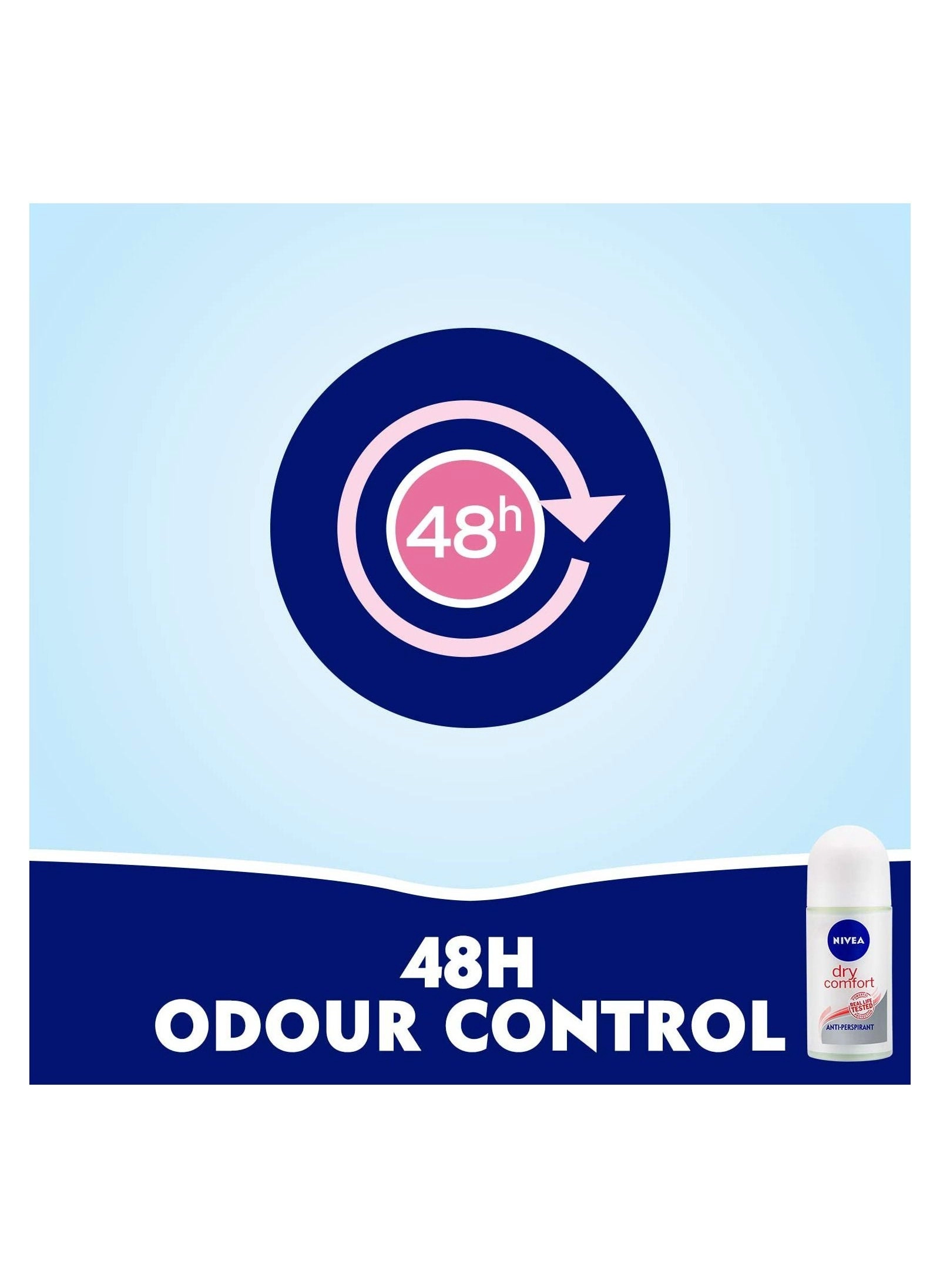 Dry Comfort - 50 milliliter