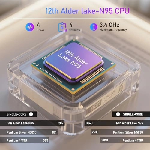 UL154Y UL154Y UL154Y - 15.6'' N95 16GB DDR4 1TB SSD