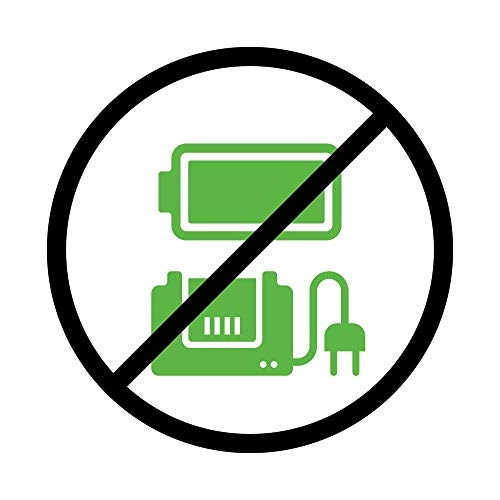 GD24ID3 - 24V 300 N.m 2800 RPM