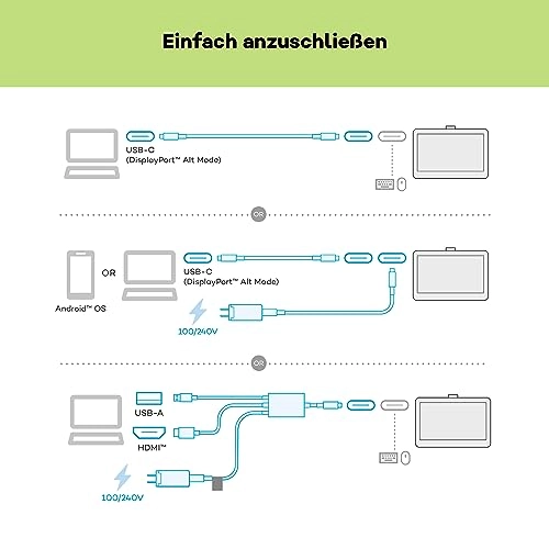 One 12 - 4096 Levels