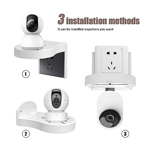 Wall Mount for IP Camera