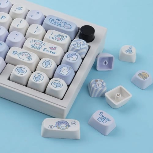 PBT Keycaps - Bluetooth USB-C