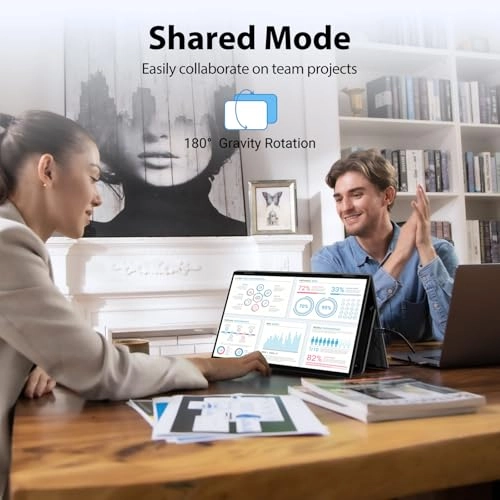 Laptop Screen Extender - INVPM509 18.5 Inches 1920x1080