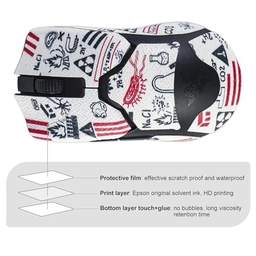 Mouse Grip Tape Stickers - Razer Viper V2 Pro Anti Slip Sweat-Resistant