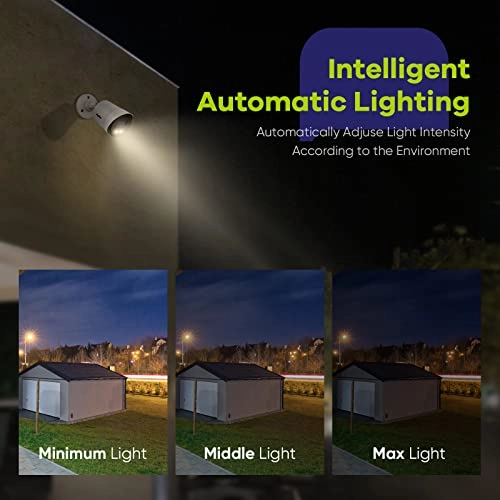 Full Color Night Vision Security Camera 1080P