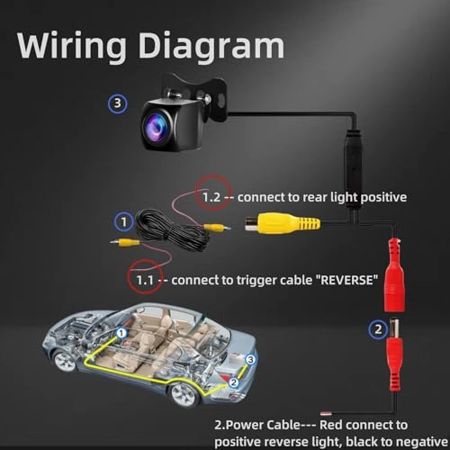 HD Rear View Backup Camera - Night vision 720P