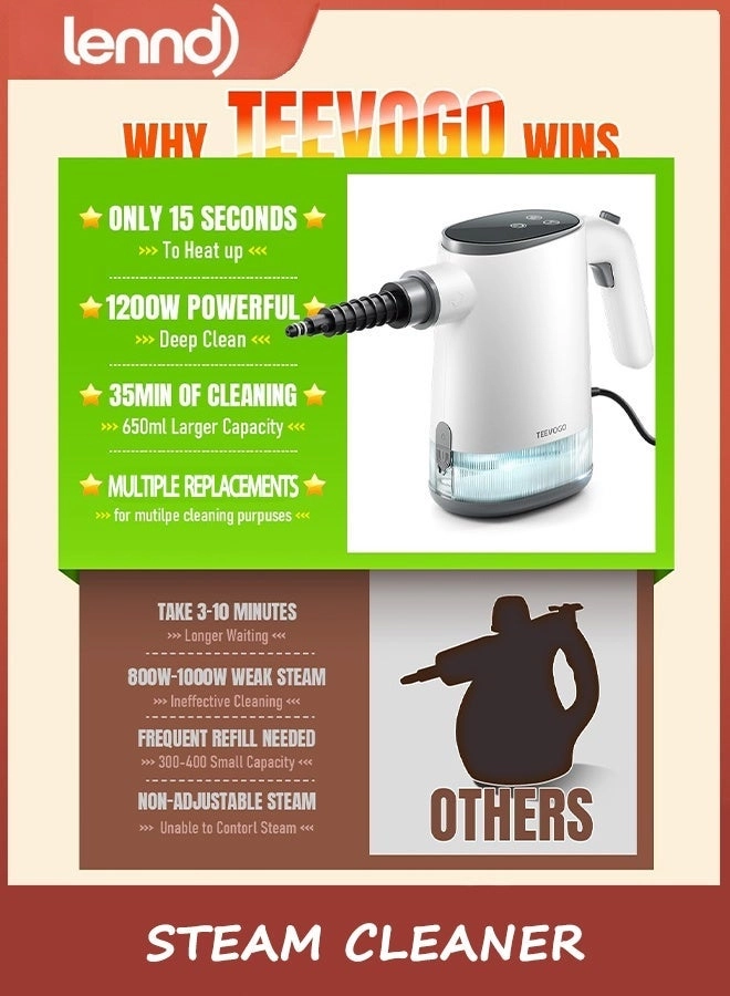Steam Cleaner - 400ML