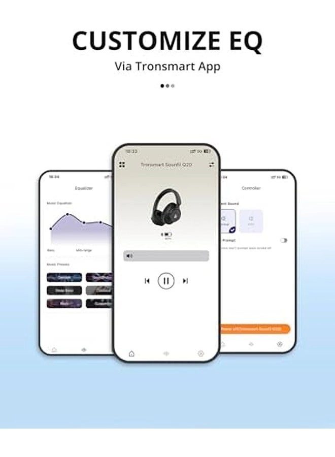 ANC Headphones Wireless Headphone