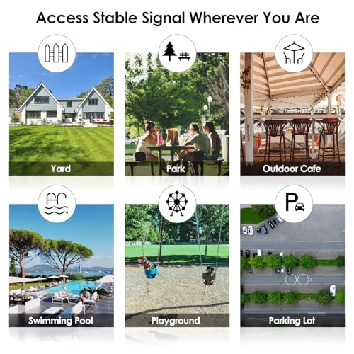 AC1200 Outdoor Wireless Access Point - 1200Mbps