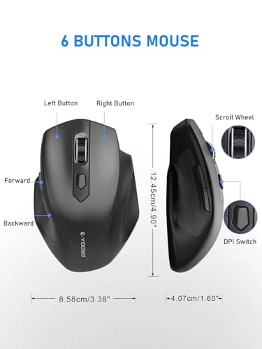 E-1141 - 2.4GHz USB Wireless
