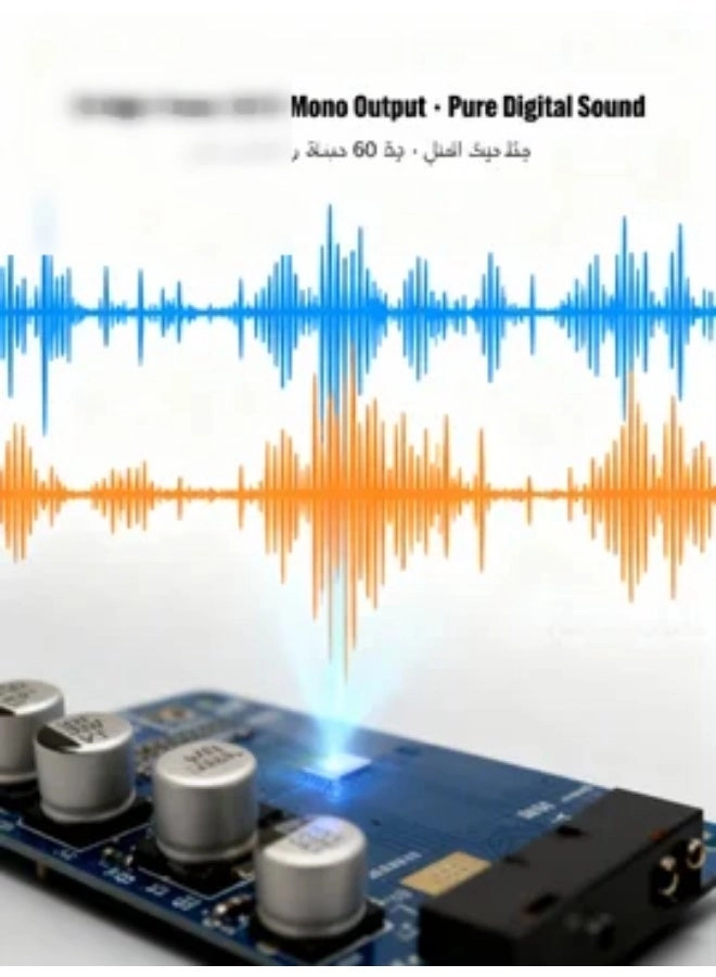 TPA3118 - Class-D Mono 60W