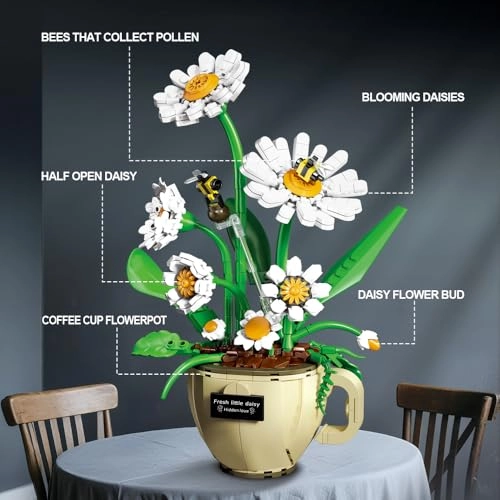 39095 Coffee Cup Daisies - 496 pcs