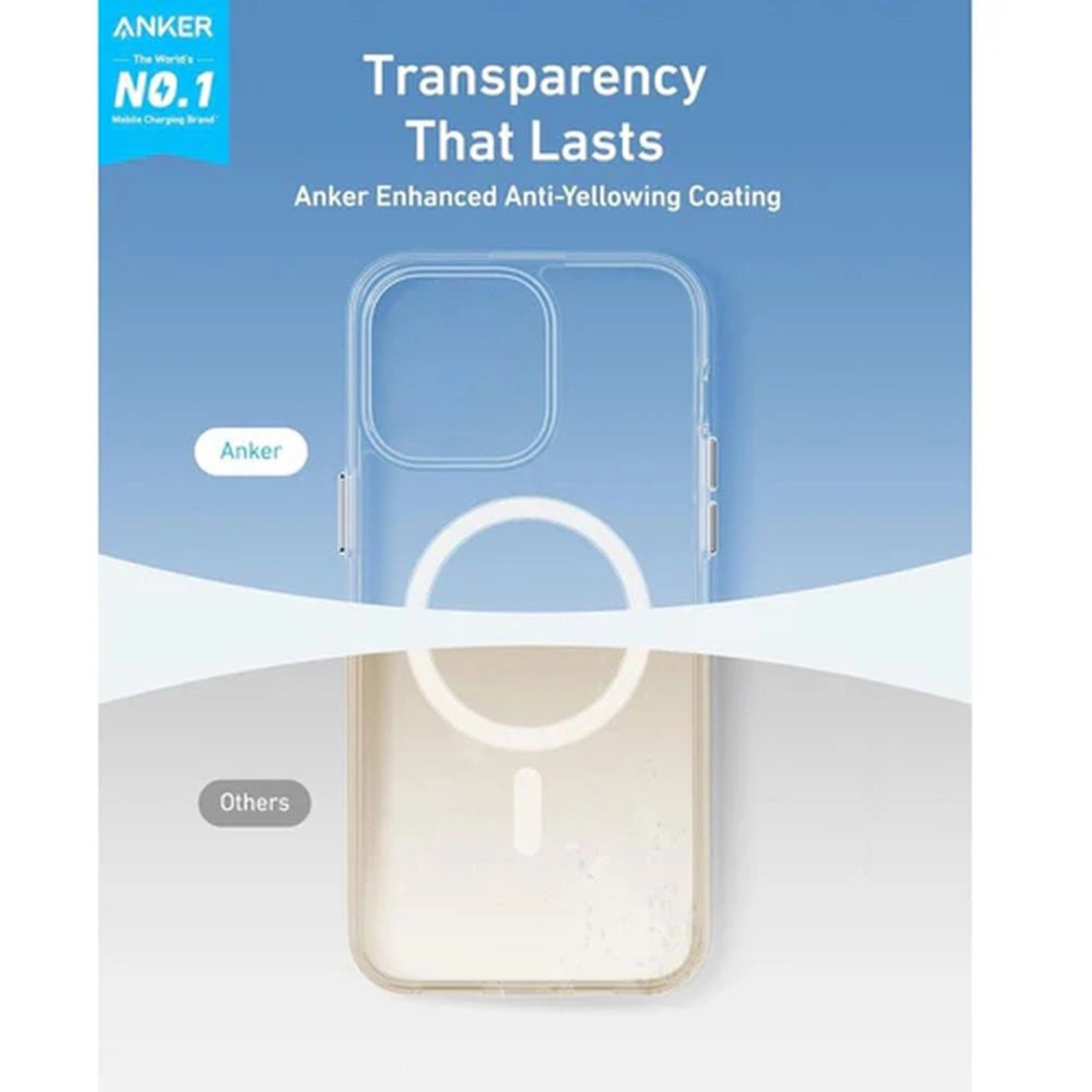 Magnetic Case Transparent for iPhone 16 Pro