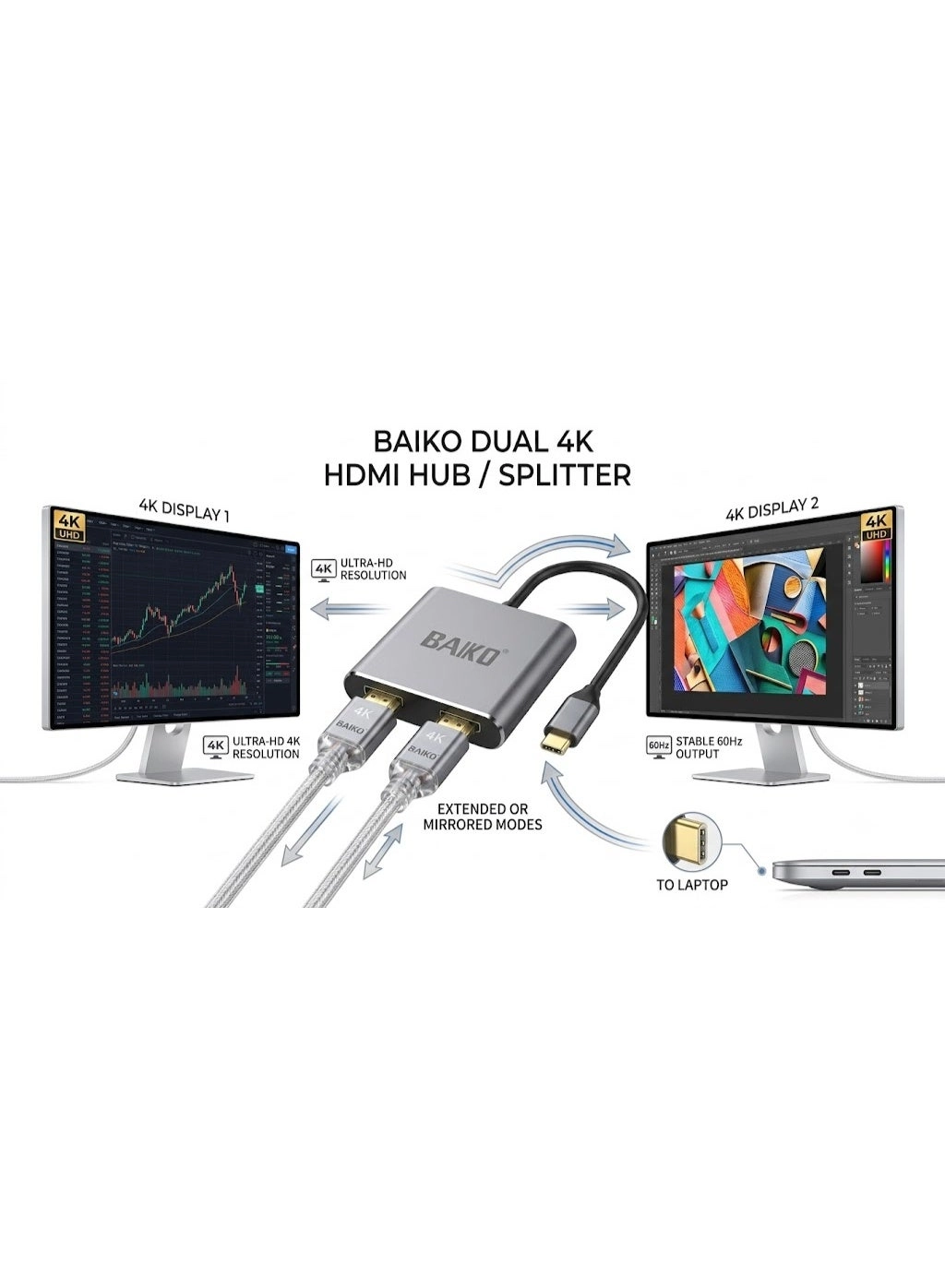 B079 - USB-C USB 3.0 4K@30Hz
