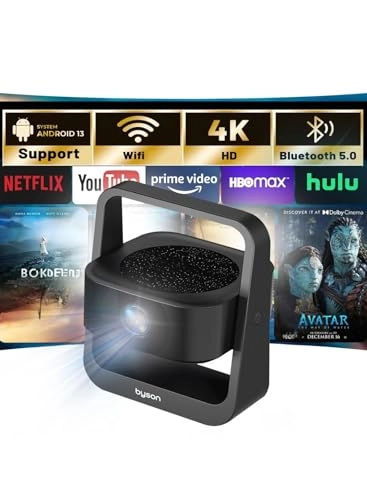 Aurora PR001 15000lm