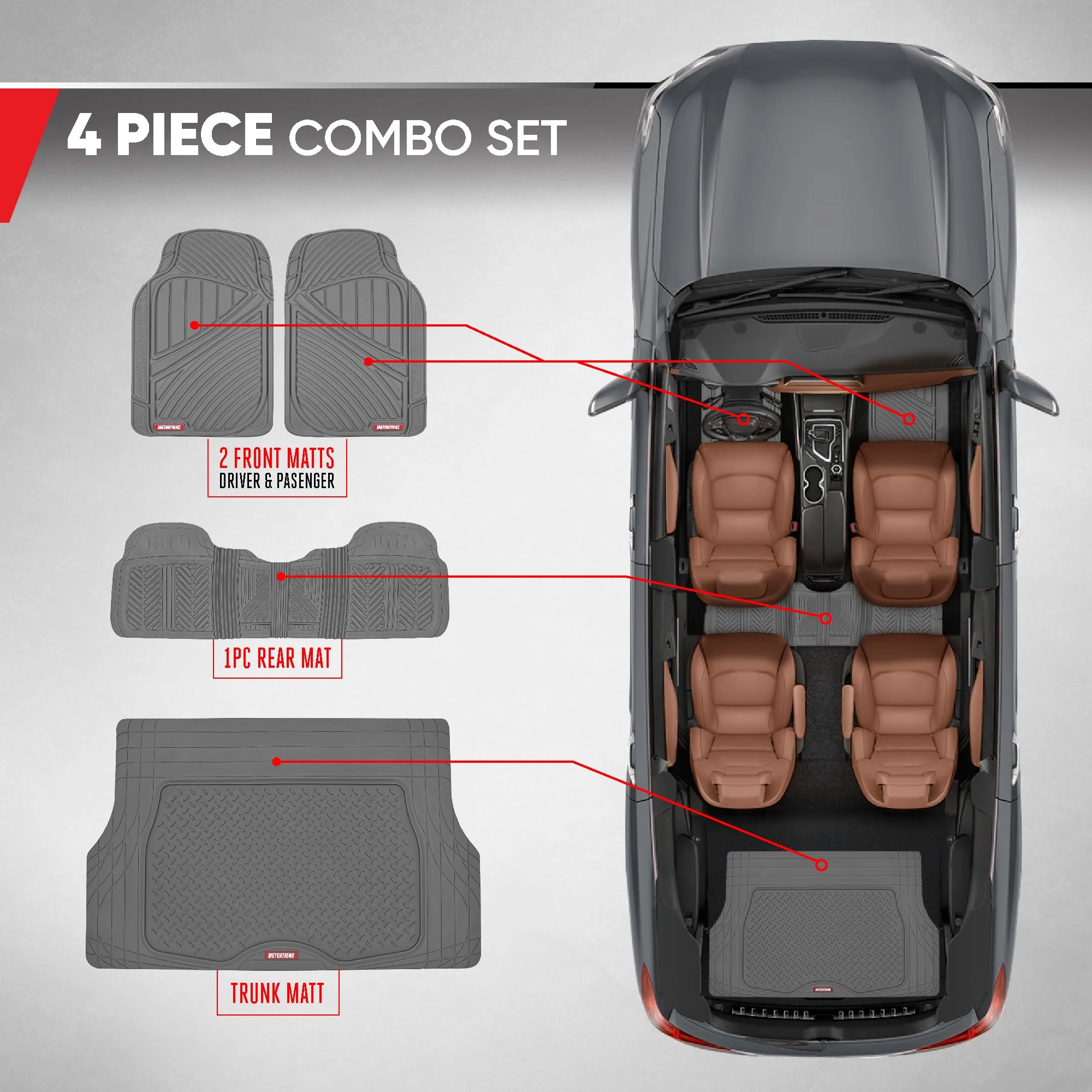FlexTough Performance - All Weather Rubber Full Set