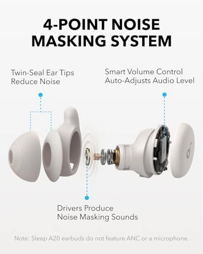 Sleep A20 Wireless Earbud