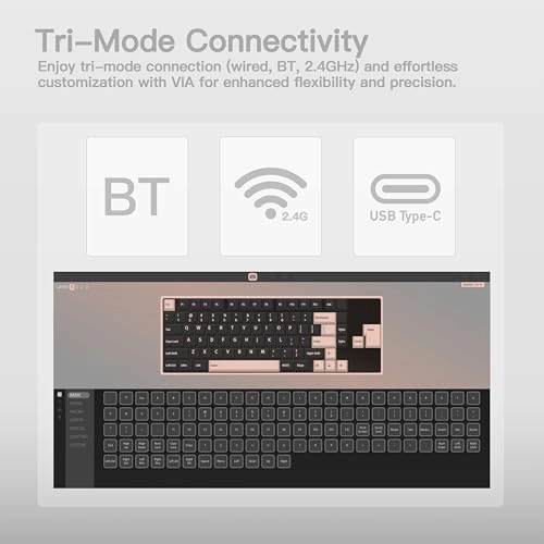 Rainy 75 - QWERTY Wired