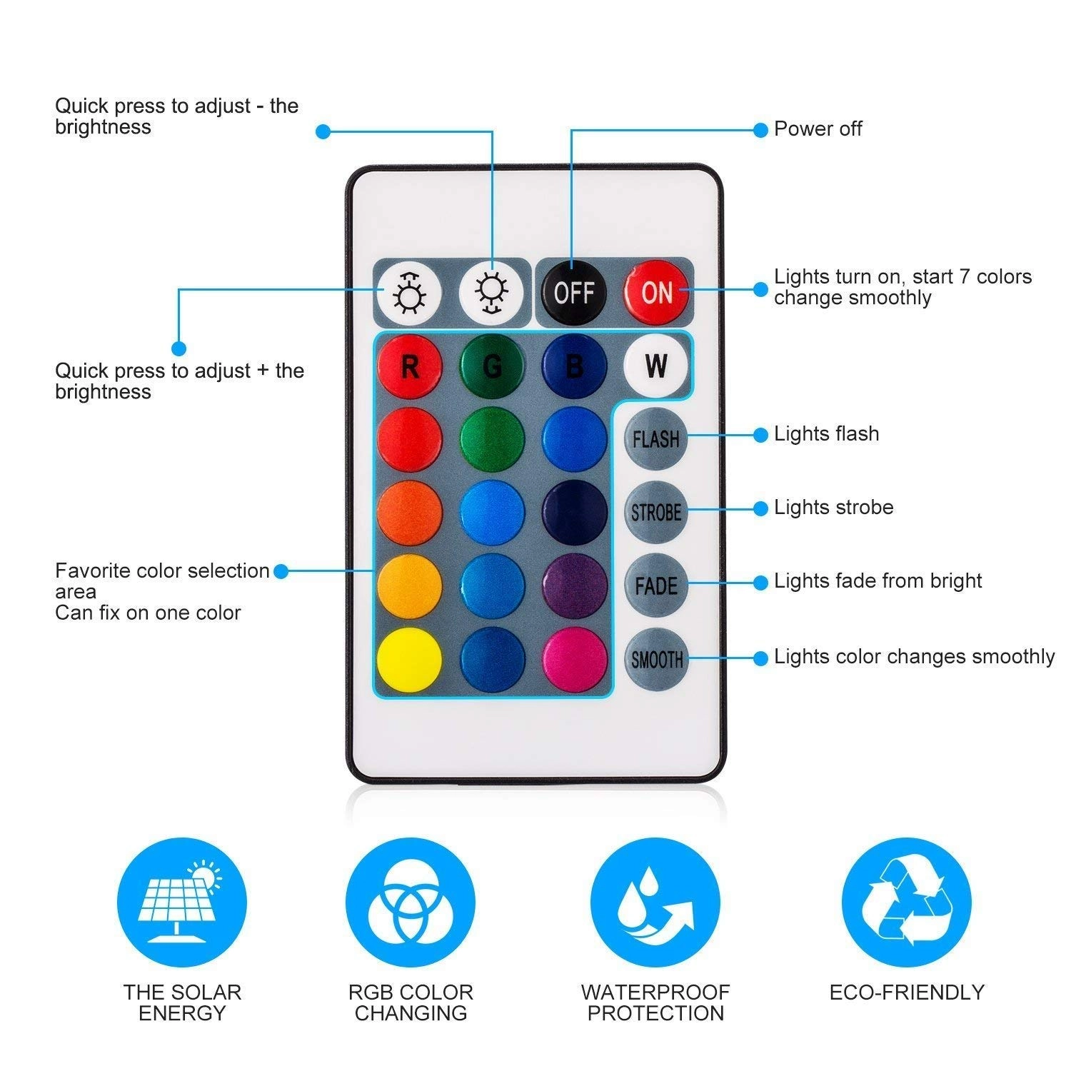 LED Ball Light - Mood Lights Multicolor