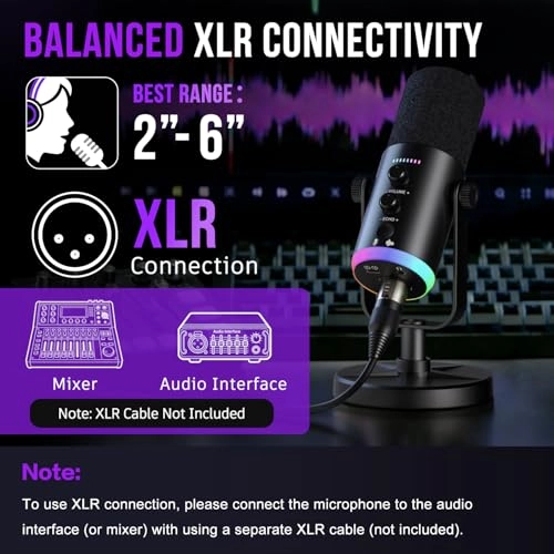 M888 USB+XLR Microphone