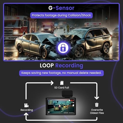 V50 - 4K Ultra HD (8MP) Front 2K QHD (4MP) Rear