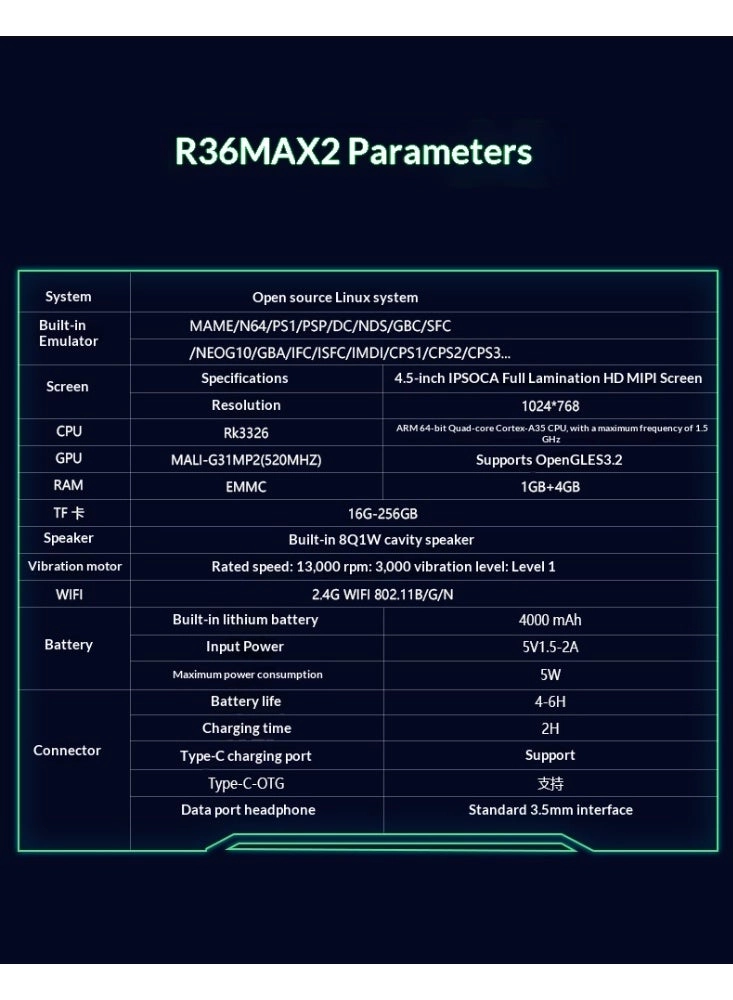 R36MAX2 - 64GB