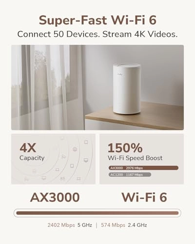 P2 - 2402 Mbps + 574 Mbps Wi-Fi 6