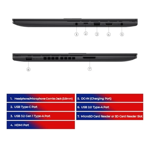 Vivobook 16X K3605VU-AS96 - 16'' i9-13900H 16GB DDR5 1TB SSD