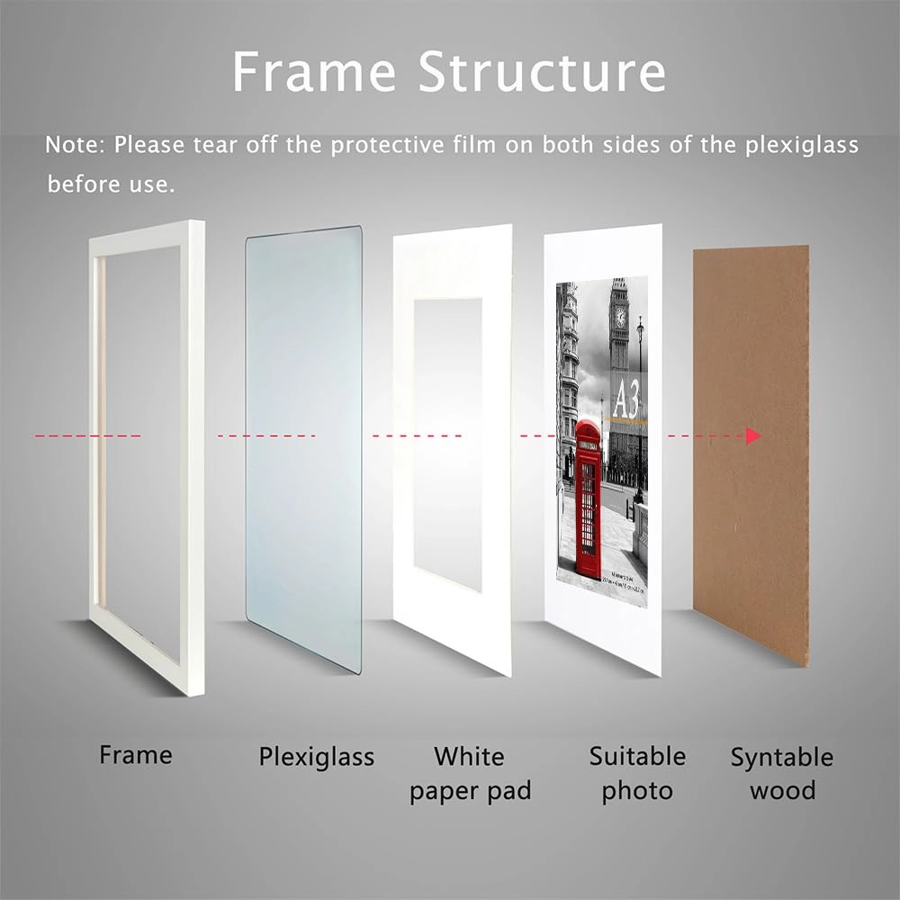 Picture Frame - A3