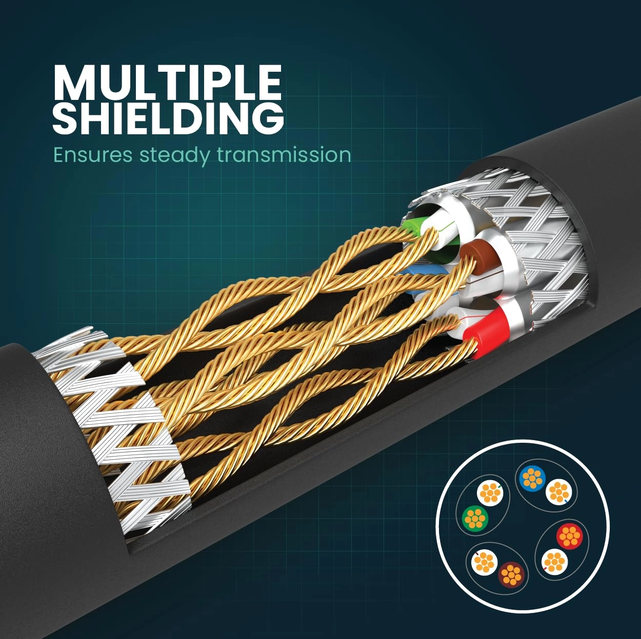 Cat7 Ethernet Cable - 3 FT Pack