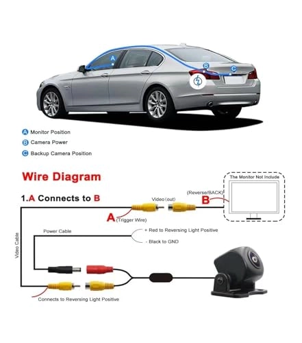 HD Car Rear View Camera - Wire AHD1080P