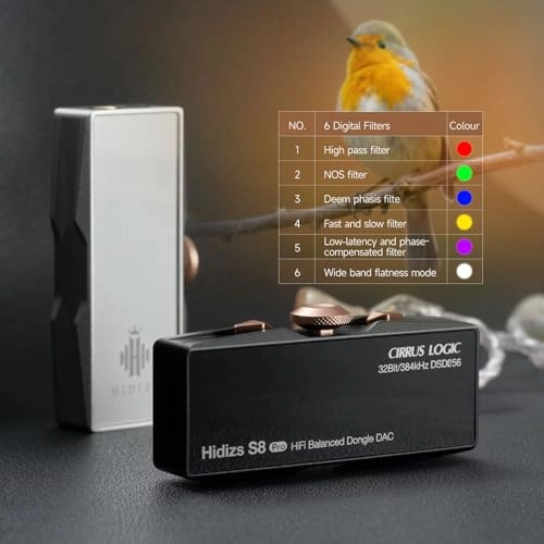 S8 Pro Robin - DAC