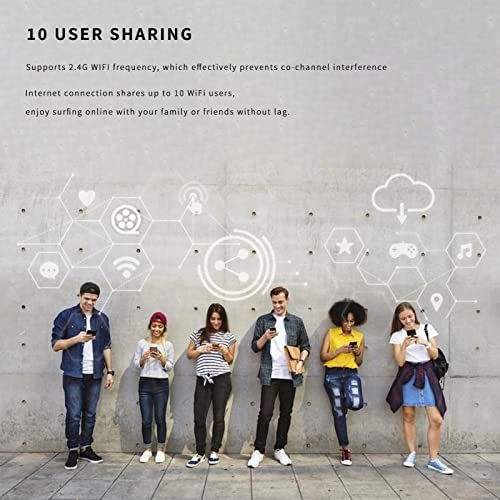 USB WiFi Access Point - 150Mbps 802.11b/g/n