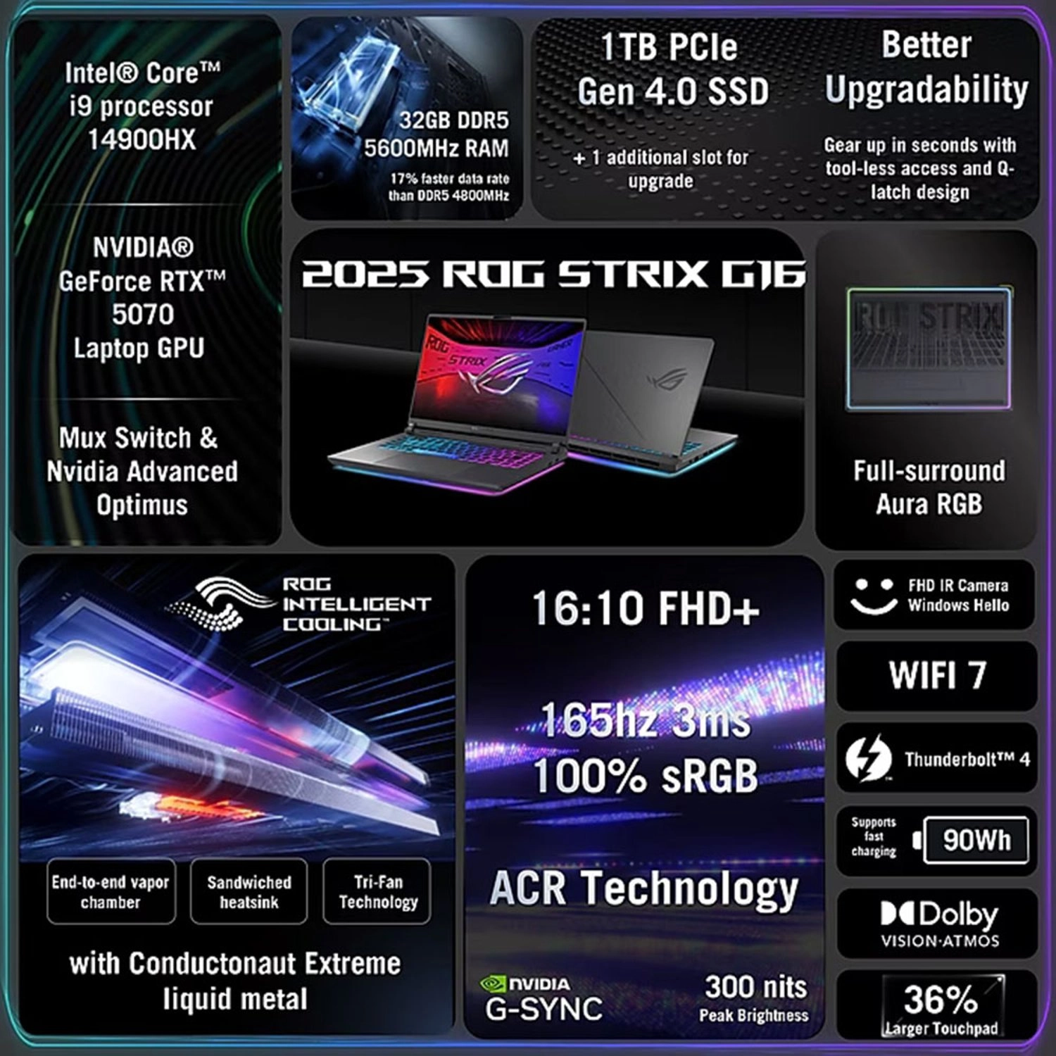 ROG Strix G16 90NR0L91 - 16'' Core i9-14900HX 32GB RAM 1TB SSD