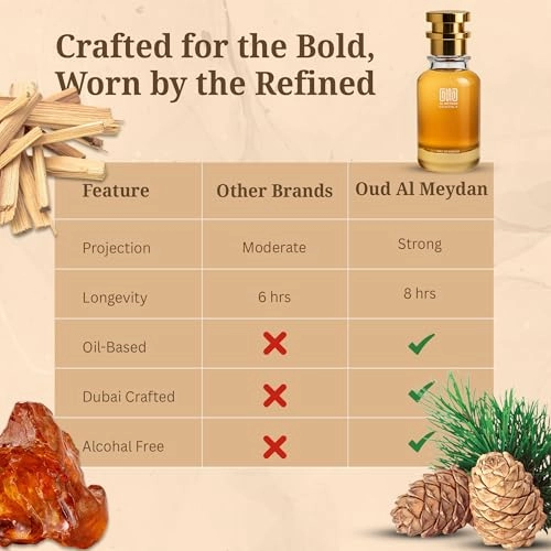 Oud Wooud Eau de Parfum 100 ml