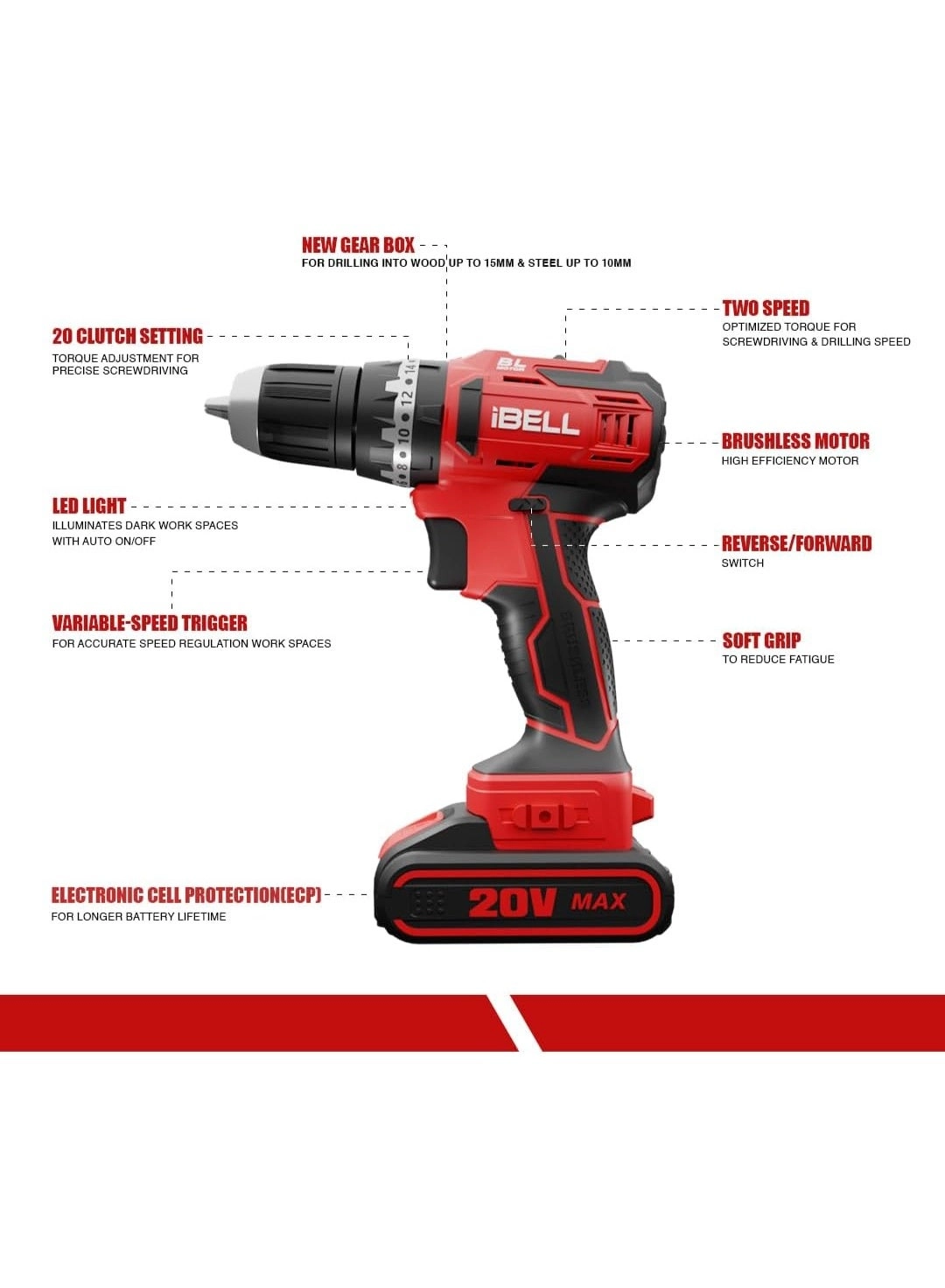 20V Brushless Impact Driver Drill Bundle
